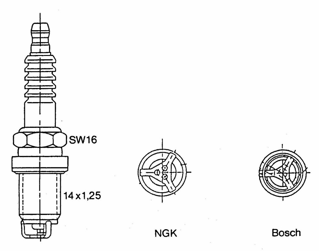 Размер свечи. Шаг резьбы свечи зажигания м14. Резьба на свече зажигания м14. Чертеж свечи зажигания с размерами. Диаметр резьбы свечи зажигания ВАЗ.