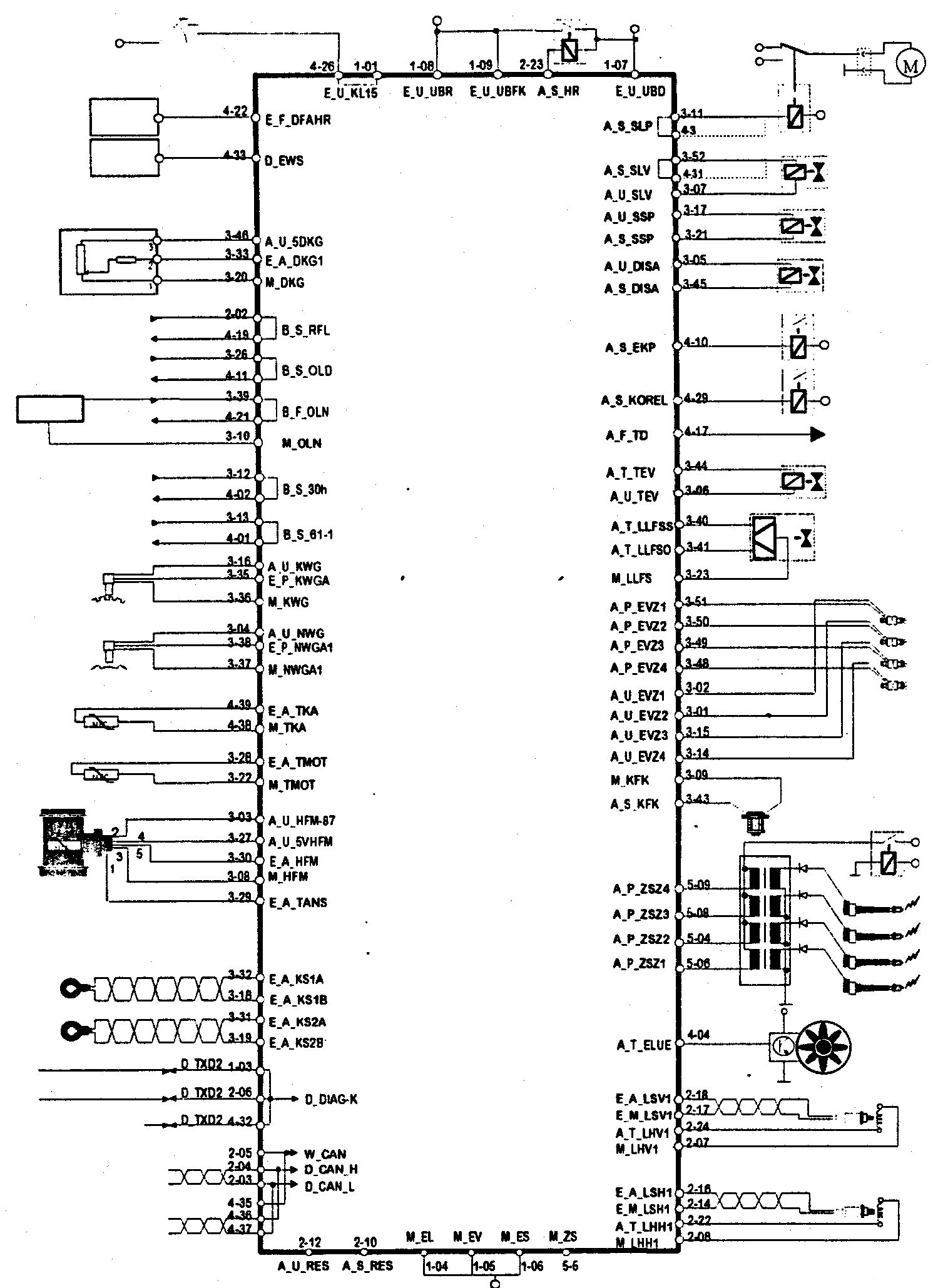 Схема управления двигателем BMW m43