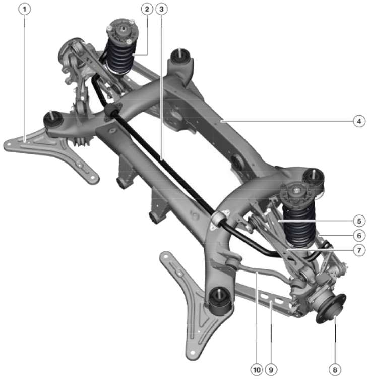 Стук в передней подвеске bmw x3